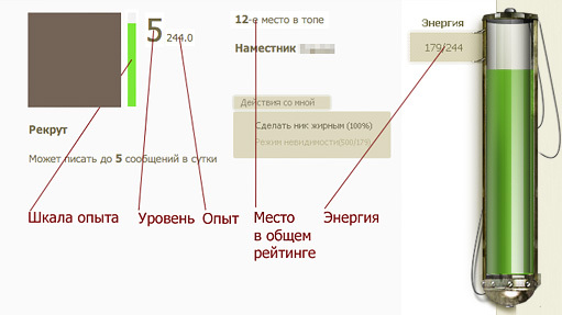 Вопросы и пожелания - Пять с половиной пунктов счастья